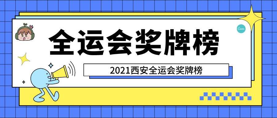 2013全运会奖牌榜，2013全运会奖牌榜排名!