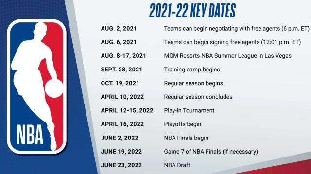 nba季后赛赛程表，2022nba季后赛赛程表!