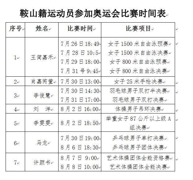 东京奥运会赛事日程表，东京奥运会比赛日程安排表!