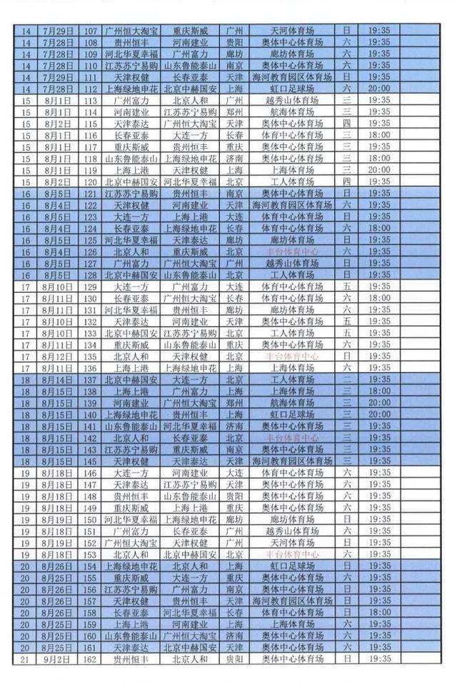 中超联赛赛程，中超联赛赛程表2020鲁能泰山!
