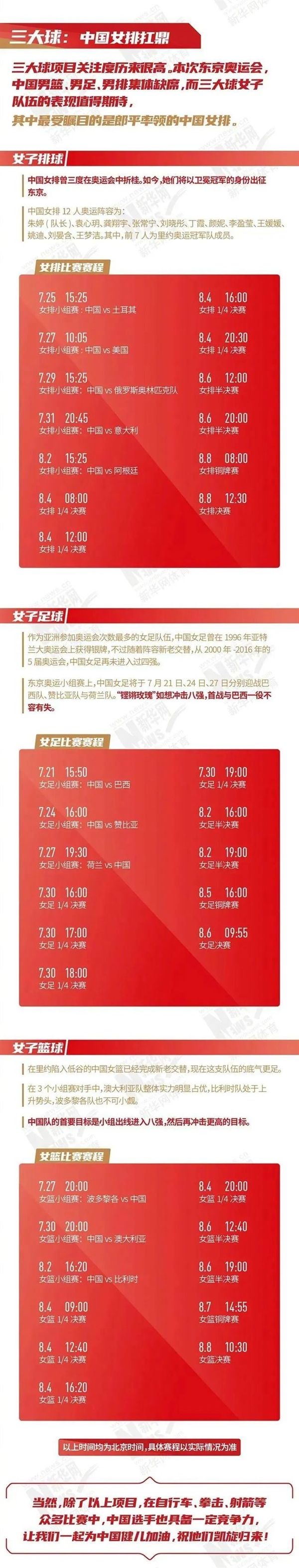 东京奥运会8月8日赛程，东京奥运会8月8日赛程时间表!