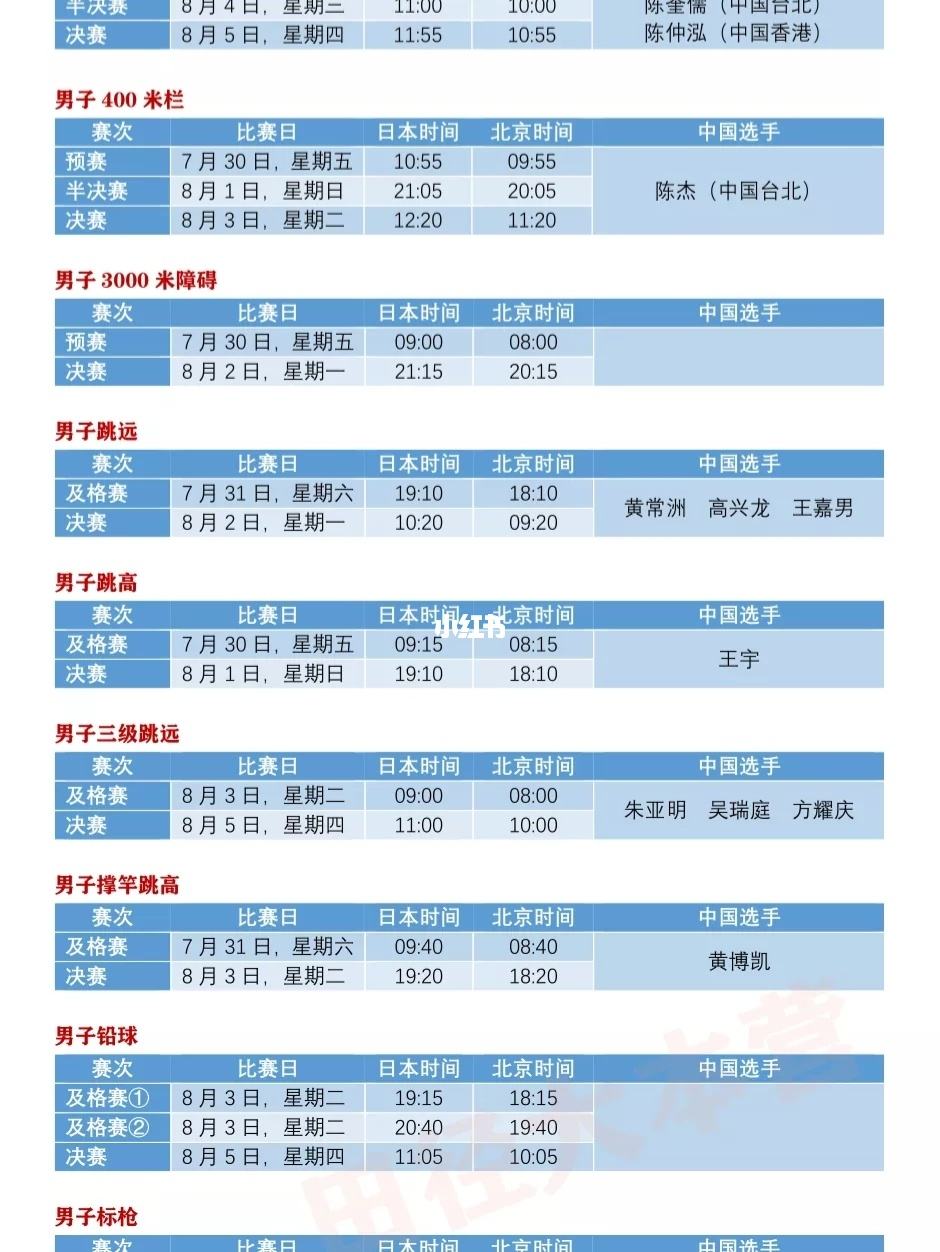 东京奥运会比赛赛程，东京奥运会比赛赛程乒乓球直播!