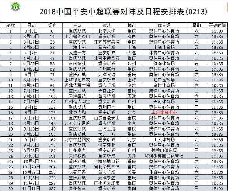 中超联赛赛程，2002年中超联赛赛程!