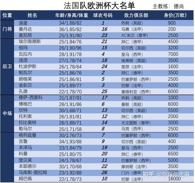 德国队vs匈牙利队比分预测，德国队vs匈牙利队比分预测最新!