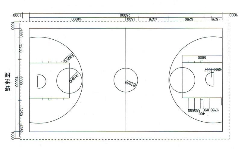 篮球场地尺寸，篮球场地标准尺寸画法!