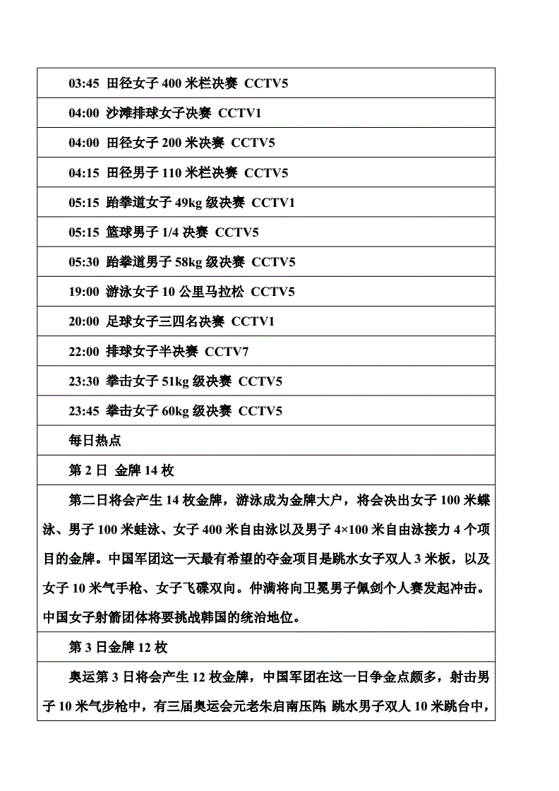 奥运会时间表，奥运会时间表一览表2022!