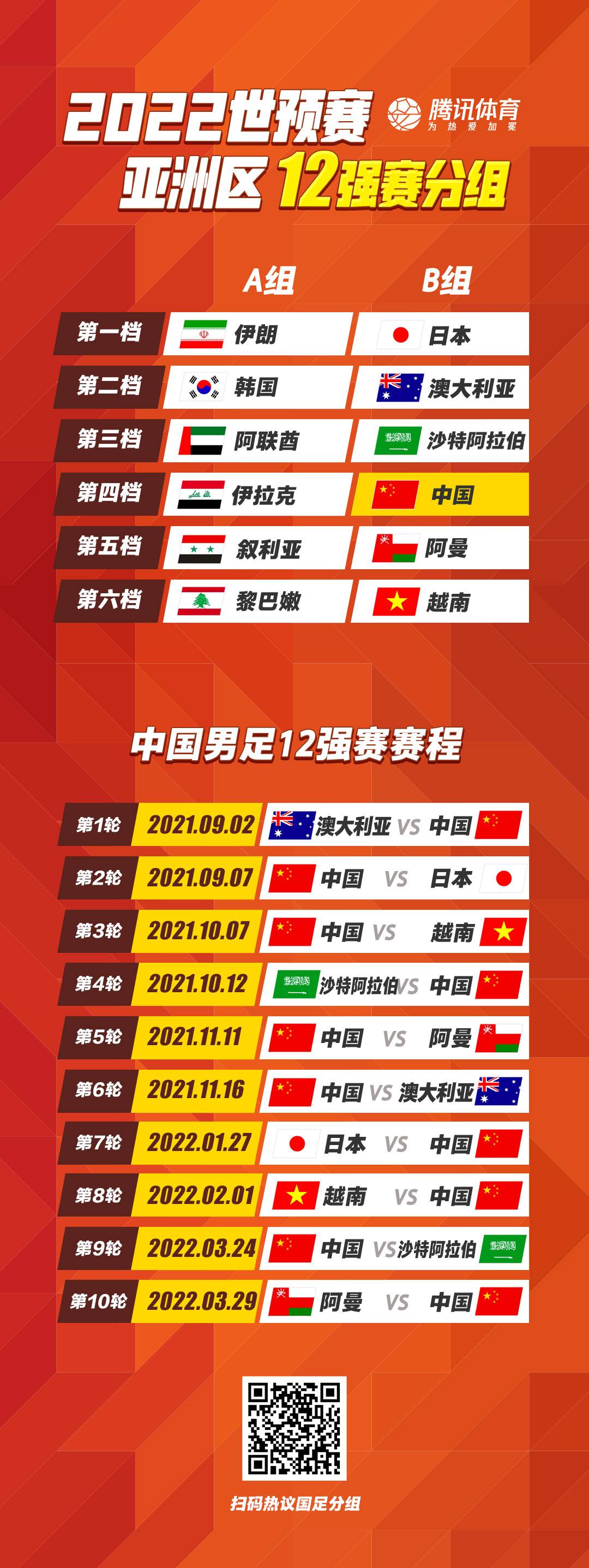 国足世预赛赛程2021赛程表，国足世预赛赛程2021赛程表北京时间!