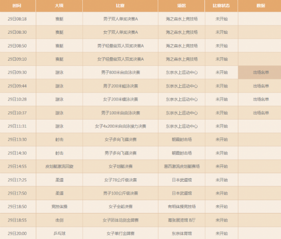 2020东京奥运会赛程表，2020东京奥运会赛程表专题!