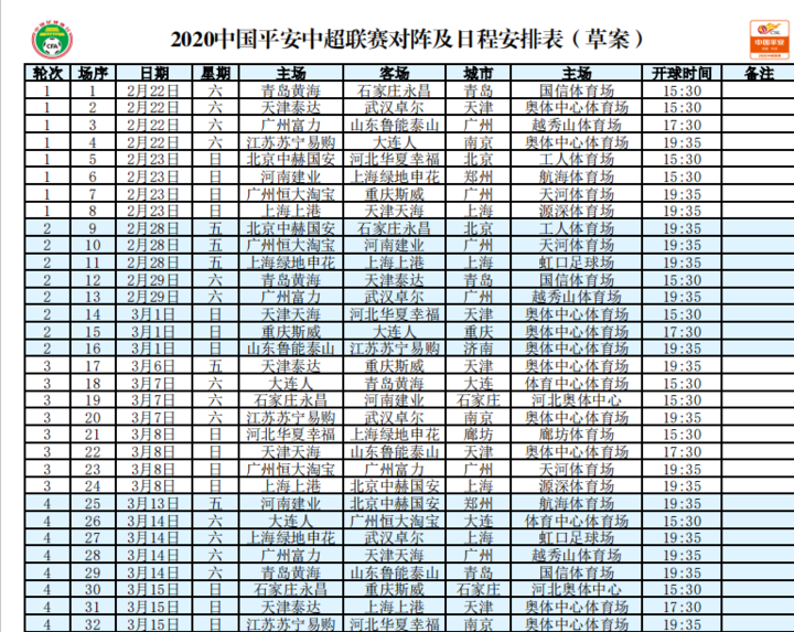 中超赛程2020赛程表第二阶段，中超赛程2020赛程表第二阶段争冠组!