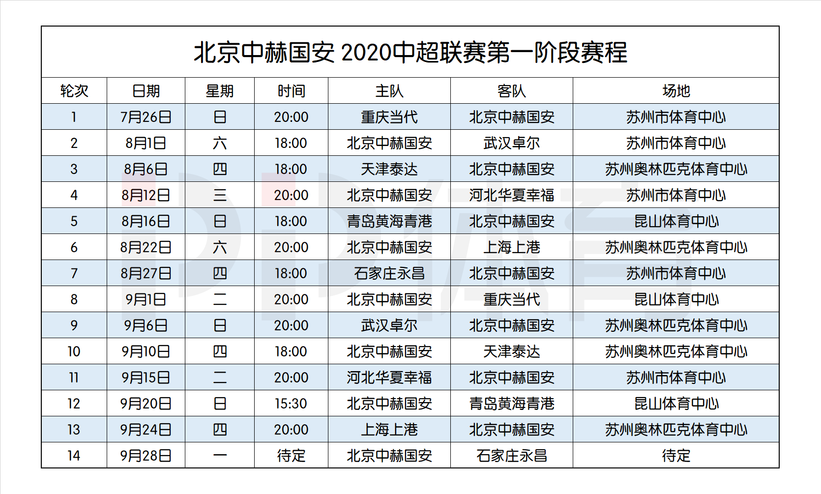 2020中超赛程表，2020中超赛程表长春亚春对河北直播!