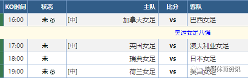 奥运女足赛程，奥运女足赛程2021赛程表!