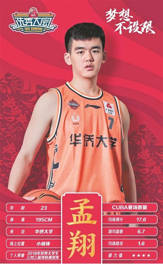 cba选秀2020时间，cba2021到2022选秀时间!