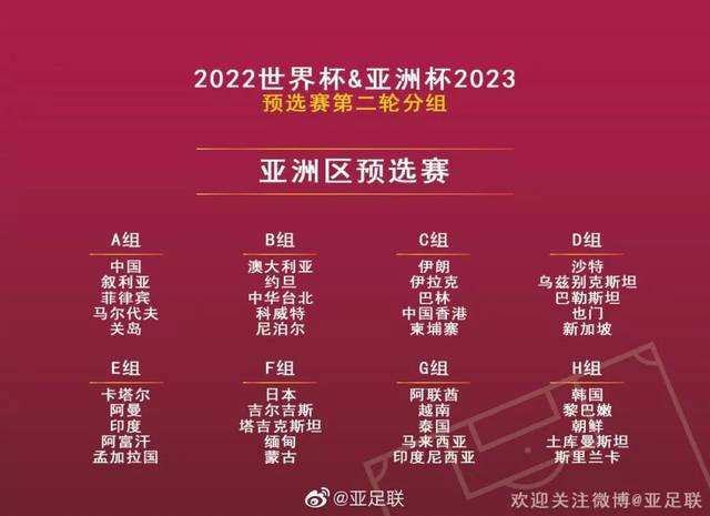 世预赛欧洲区赛程积分榜，世预赛欧洲区赛程积分榜2022!