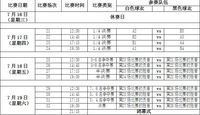 亚洲杯2019足球赛程，2019年足球亚洲杯赛程!