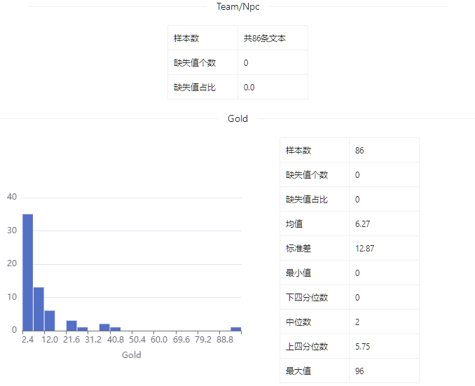 2021残奥会奖牌榜，2021残奥会奖牌榜总数多少!