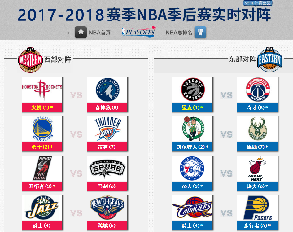 季后赛时间，2021年nba季后赛时间!