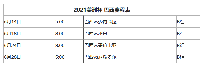 2021美洲杯赛程，2021美洲杯赛程规则!