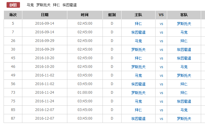 欧冠淘汰赛赛程，0809欧冠淘汰赛赛程!