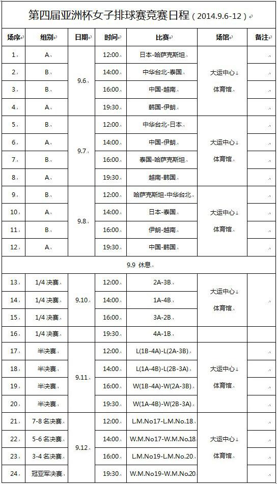 亚洲杯赛程表，亚洲杯赛程表图片!