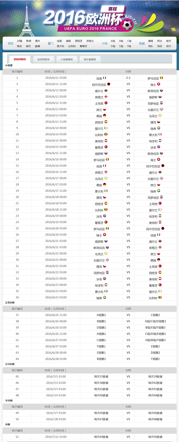 2016欧洲杯赛程，2016欧洲杯赛程比分表90分钟!