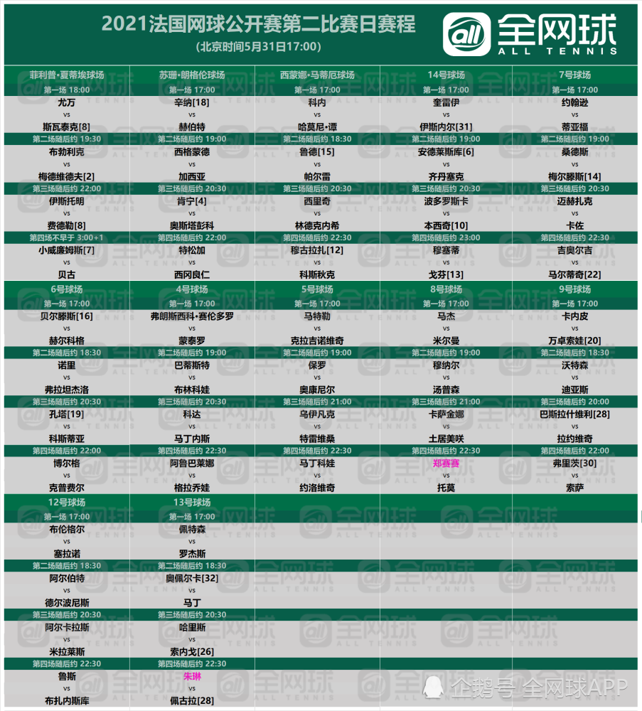 今晚球赛直播时间表2021足球的简单介绍