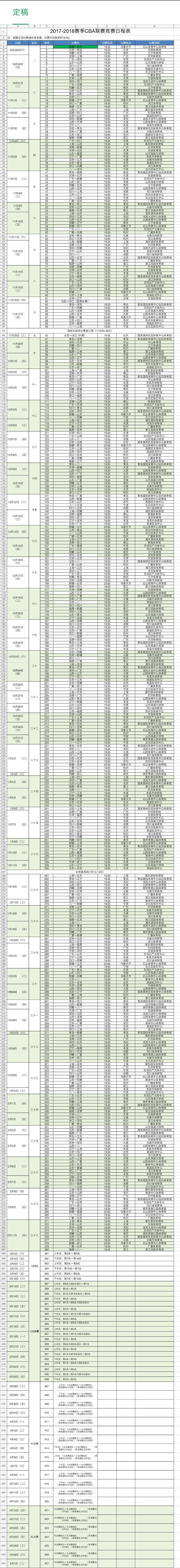 cba决赛日程，cba总决赛日程!