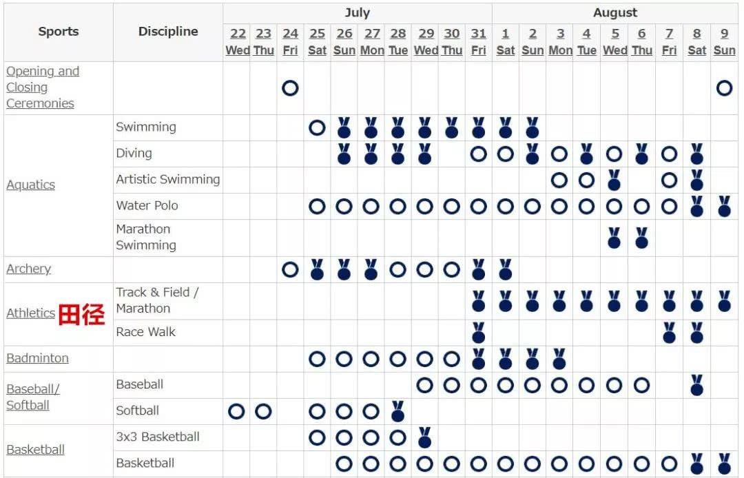 东京奥运赛事日程，东京奥运赛事日程 7月26!