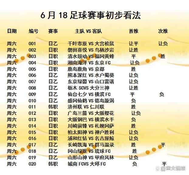 挪超积分榜，2022年挪超积分榜!