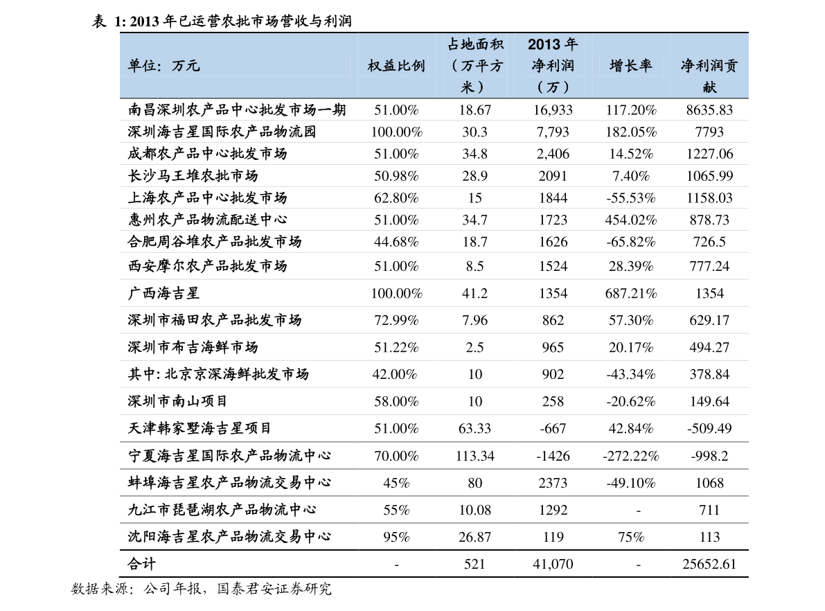 2019女足世界杯赛程表，女足世界杯赛程2019冠军!