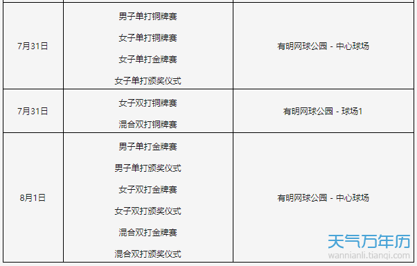 东京奥运会完整赛程表，东京奥运会完整赛程表中国!