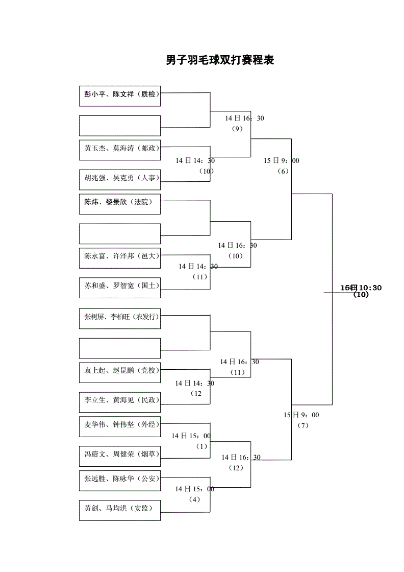 16强对阵表，16强对阵表excel!