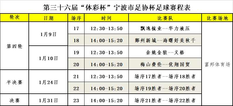 足协杯2020赛程，足协杯2020赛程鲁能直播!