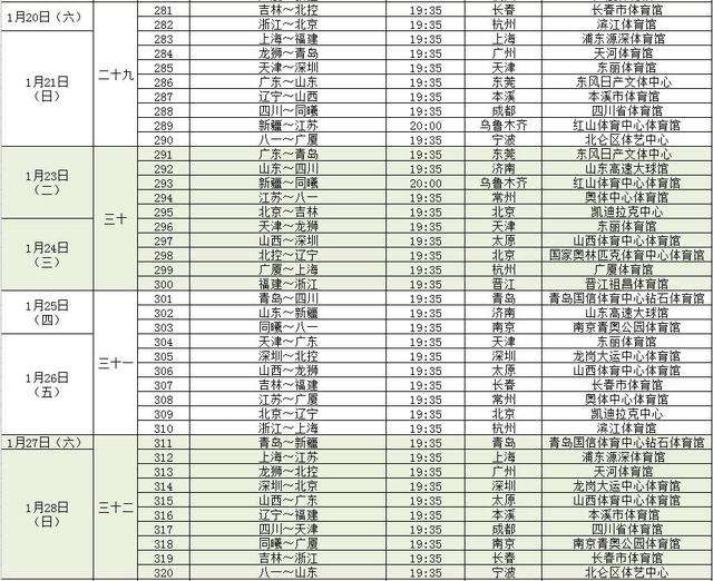 Cba最新赛程，cba最新赛程2021!