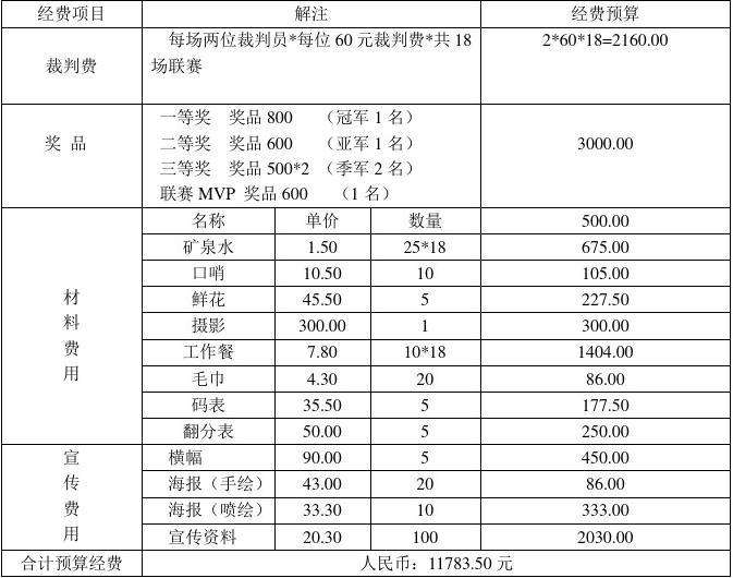 联赛资料，联赛资料库官网!