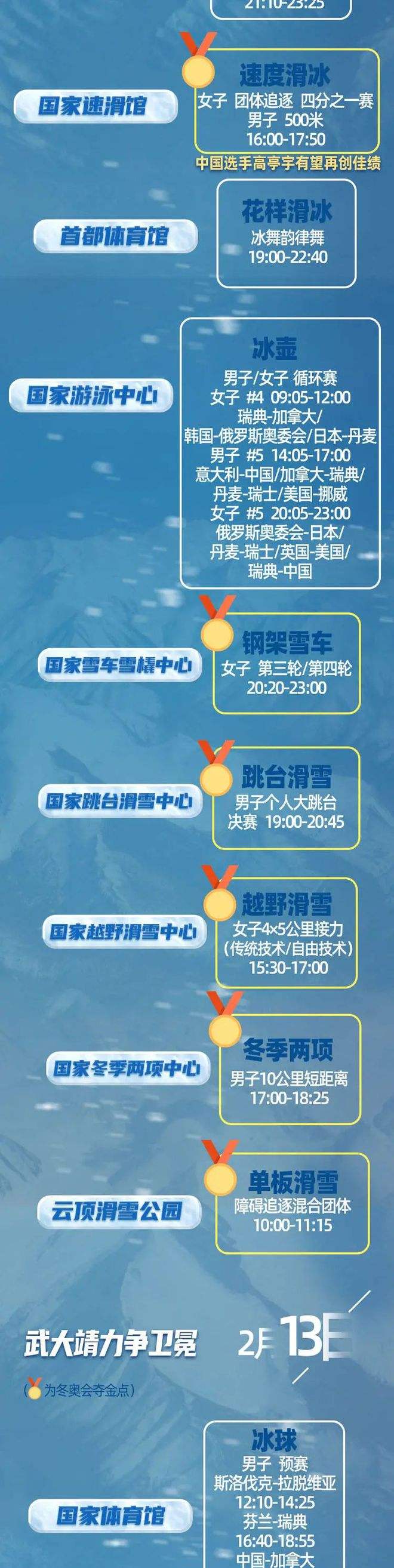 2022冬奥会赛程，2022冬奥会赛程安排表!