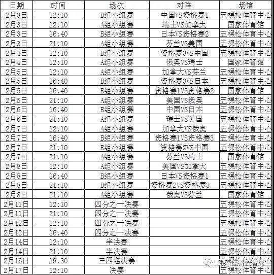 2022冬奥会赛程表时间，2022冬奥会赛程表时间中央电视台!