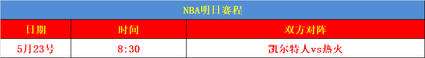 nba总决赛赛程，nba总决赛赛程图!