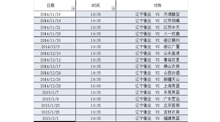 cba赛程，cba赛程预选赛!