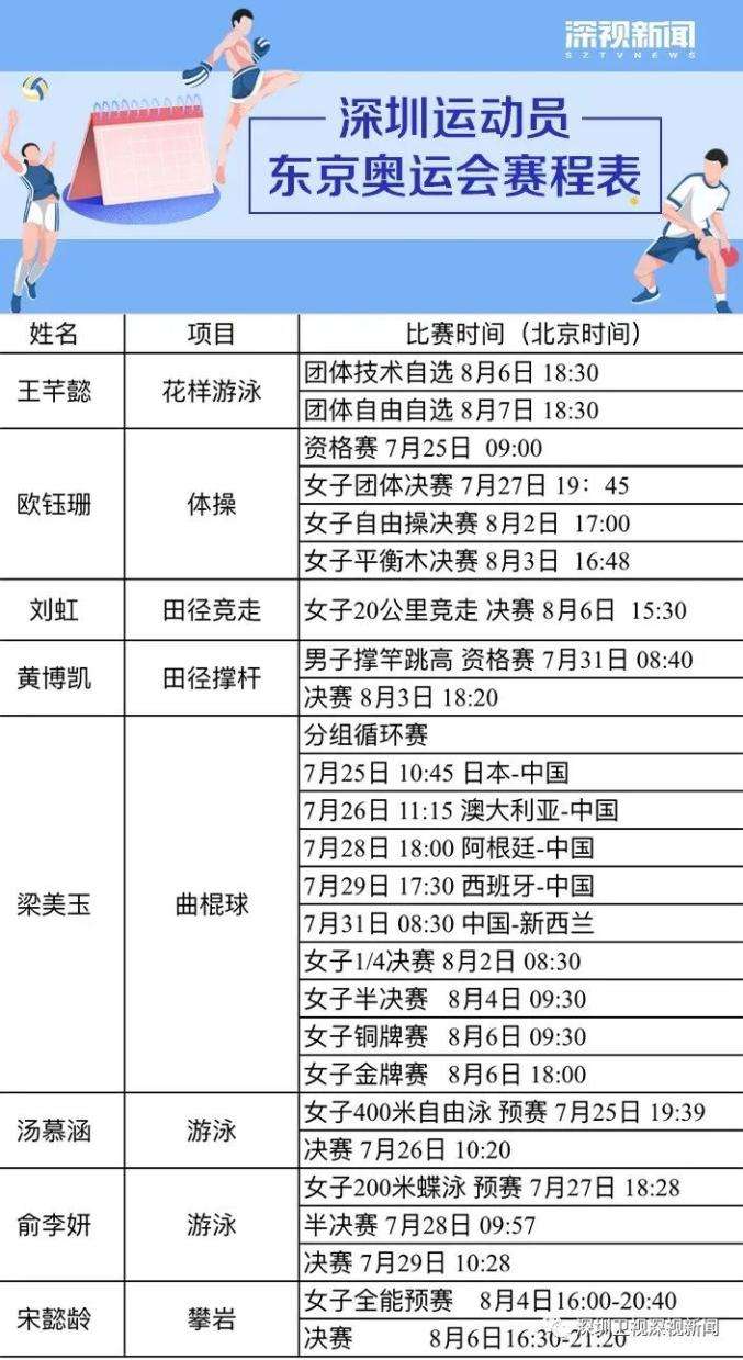 奥运会节目时间表，2021年奥运会节目单!