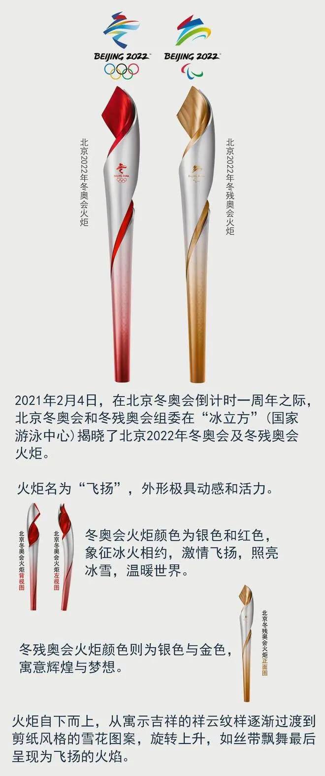 2022年北京冬奥会设有多少个大项，2022年北京冬奥会设有多少个大项目!