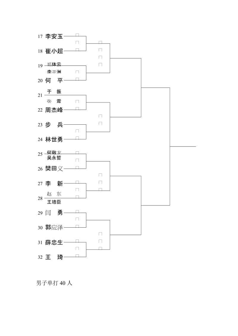 淘汰赛对阵表，淘汰赛对阵表图如何制作!