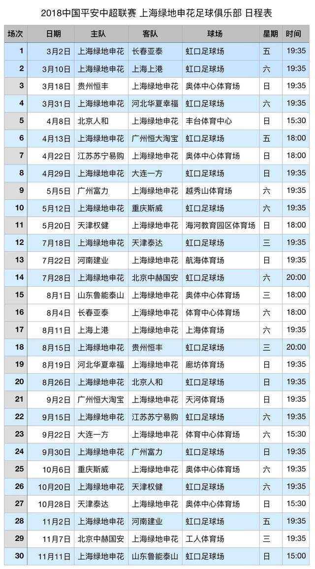 中超2012赛程，2020中超赛程对阵图!