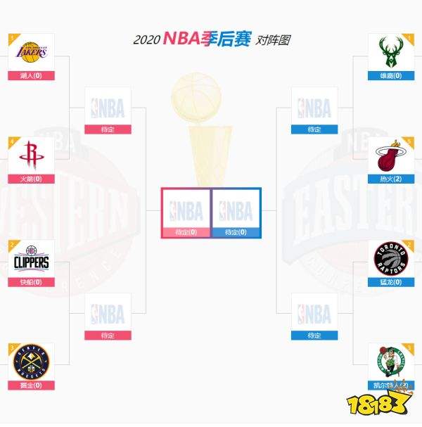 nba最新赛程表，nba最新赛程表蓝网对公牛直播!