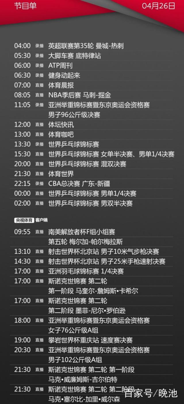 cctv5节目表nba，央视cctv5今日节目nba!