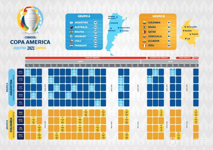 美洲杯赛程表，巴西美洲杯赛程比分!
