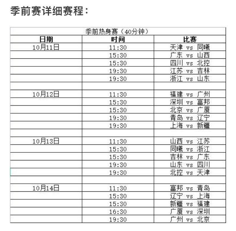 季后赛cba赛程表，季后赛cba赛程表2022辽宁!