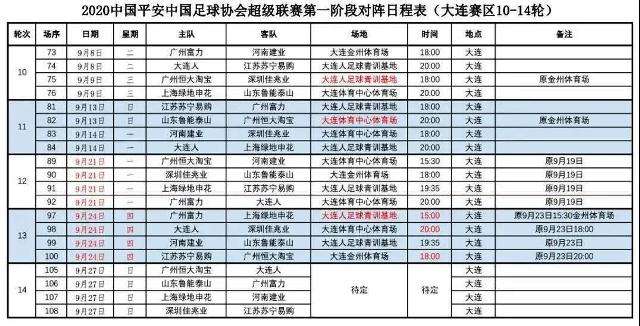 广州恒大赛程表，广州恒大赛程2020赛程表!