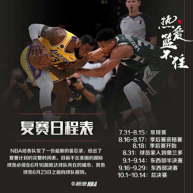 关于疑似nba复赛日程曝光的信息