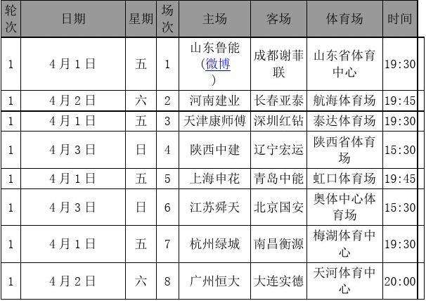 中超2014赛程，2013年中超赛程!