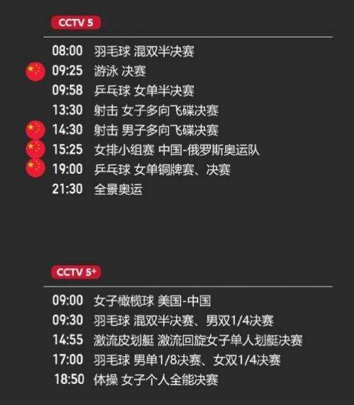 乒乓球奥运会赛程表，乒乓球奥运会赛程表陈梦!